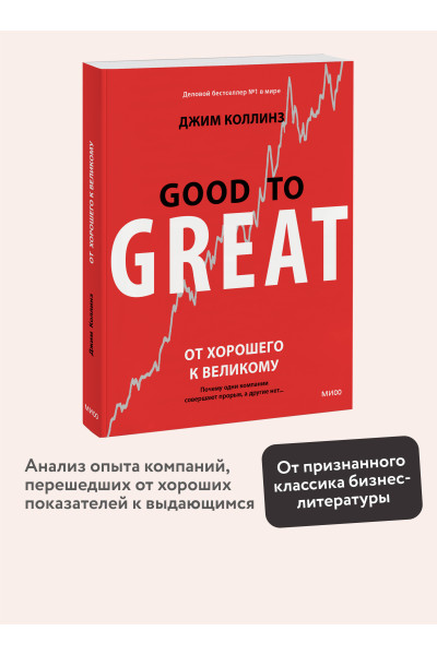 Джим Коллинз: От хорошего к великому. Почему одни компании совершают прорыв, а другие нет