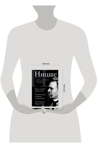 Фридрих Ницше: Фридрих Ницше. По ту сторону добра и зла, Человеческое слишком человеческое, Так говорил Заратустра