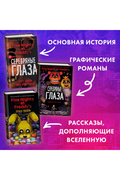 : Большая книга ФНАФ. Гайд по культовой вселенной