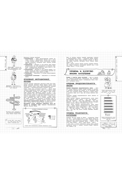 М. С. Куклис: География