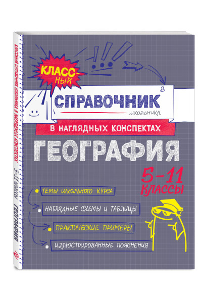 М. С. Куклис: География