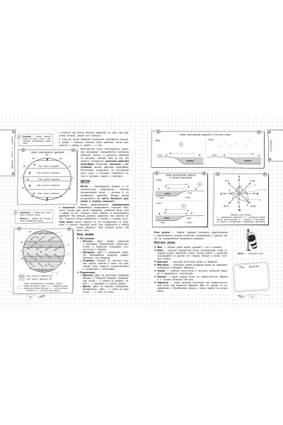 М. С. Куклис: География