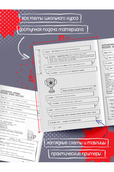 М. И. Селиверстова: История