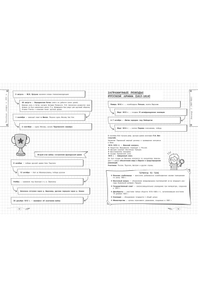 М. И. Селиверстова: История