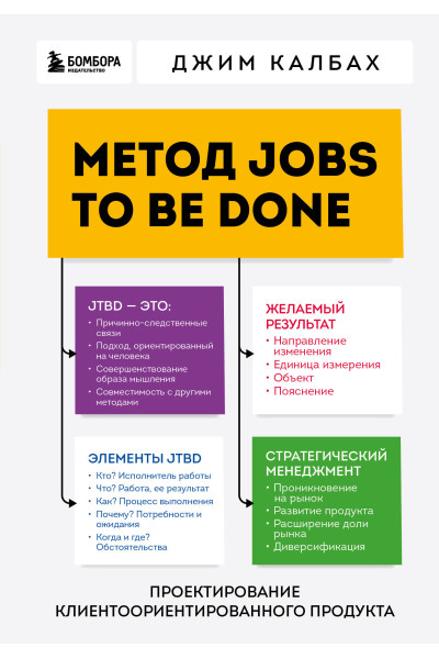 Джим Калбах: Метод Jobs to Be Done. Проектирование клиентоориентированного продукта