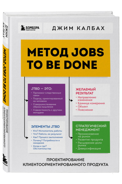 Джим Калбах: Метод Jobs to Be Done. Проектирование клиентоориентированного продукта