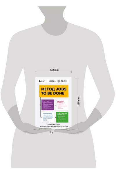 Джим Калбах: Метод Jobs to Be Done. Проектирование клиентоориентированного продукта