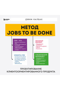 Метод Jobs to Be Done. Проектирование клиентоориентированного продукта