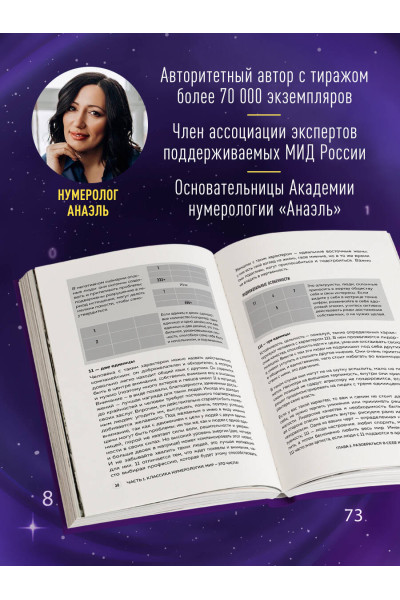 Нумеролог Анаэль: Большая книга нумеролога