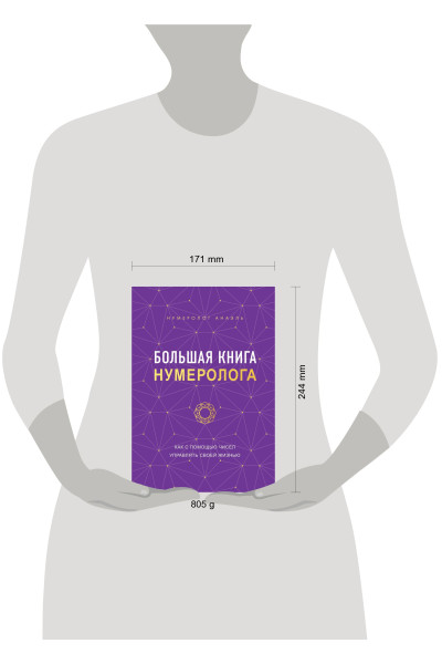 Нумеролог Анаэль: Большая книга нумеролога