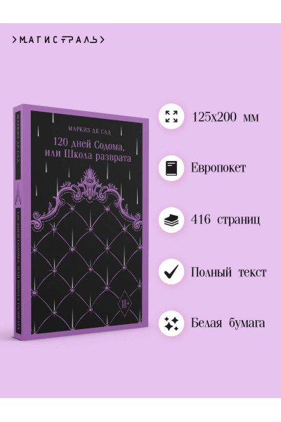 Маркиз де Сад: 120 дней Содома, или Школа разврата