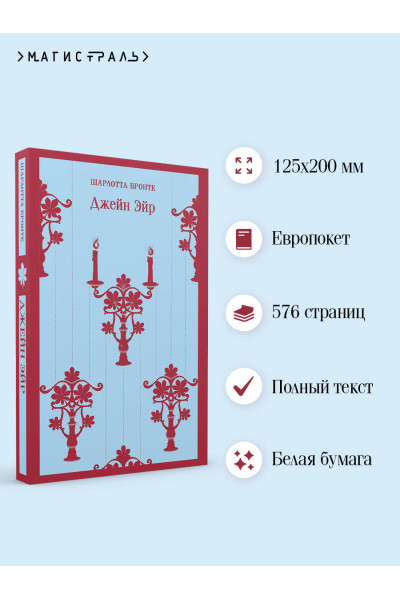 Шарлотта Бронте: Джейн Эйр