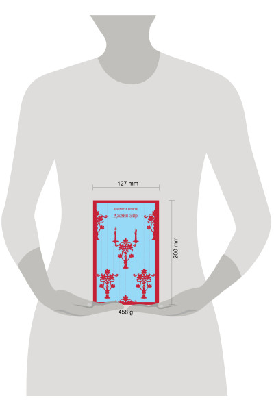 Шарлотта Бронте: Джейн Эйр