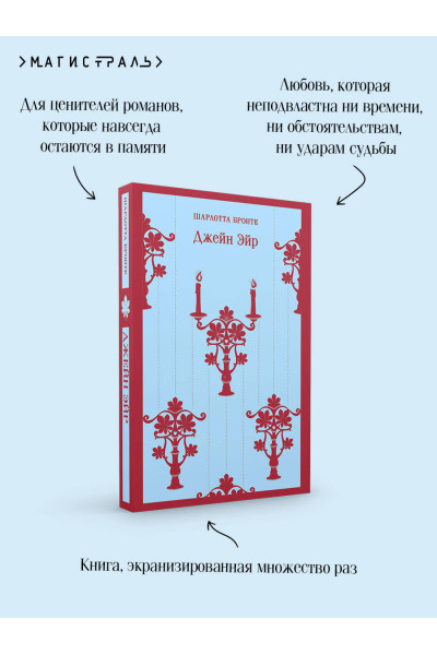 Шарлотта Бронте: Джейн Эйр