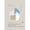 Дэниел Киз: Таинственная история Билли Миллигана