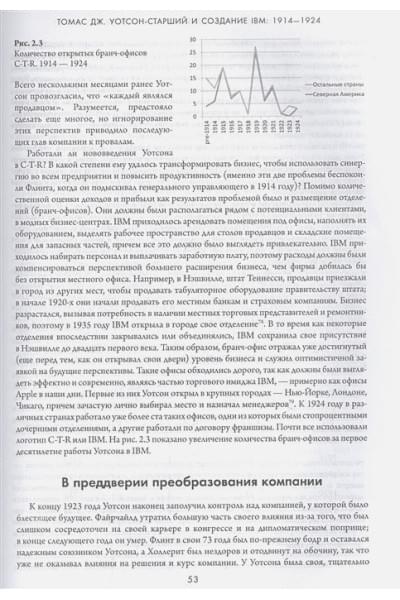 Кортада Джеймс: IBM. Падение и возрождение великой компании