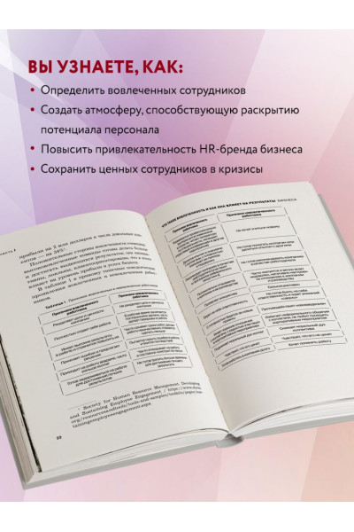 Егорова Анна Александровна: Вовлеченные сотрудники. Как создать команду, которая работает с полной отдачей и достигает высоких результатов