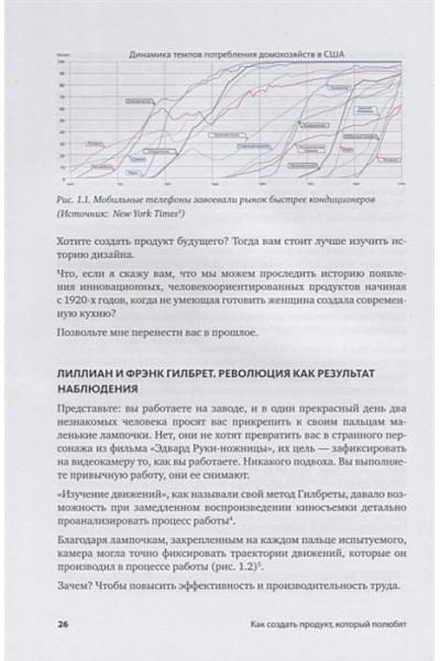 Скотт Хёрф: Как создать продукт, который полюбят. Опыт успешных менеджеров и дизайнеров