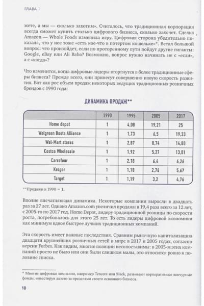 Орловский В., Коровкин В.: От носорога к единорогу. Как провести компанию через трансформацию в цифровую эпоху и избежать смертельных ловушек