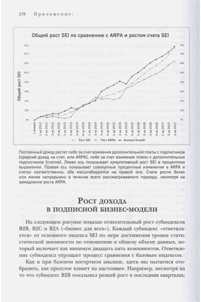 Цуо Тен, Вайзерт Гэйб: Бизнес на подписке. Почему будущее за подписной моделью и как вам ее внедрить