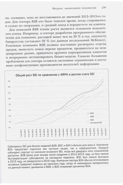 Цуо Тен, Вайзерт Гэйб: Бизнес на подписке. Почему будущее за подписной моделью и как вам ее внедрить