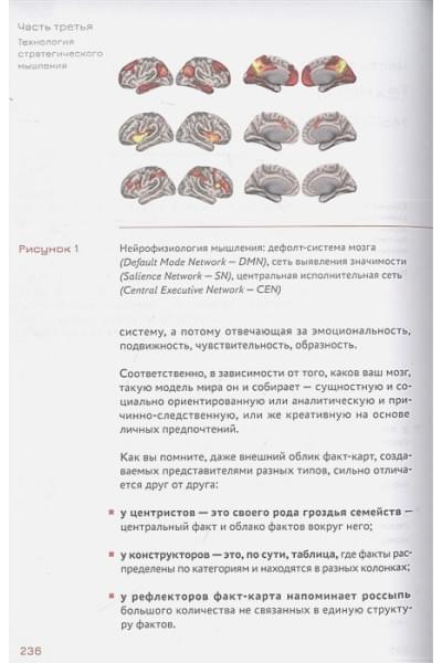 Курпатов А.В.: Стратегическое мышление в бизнесе. Технология 