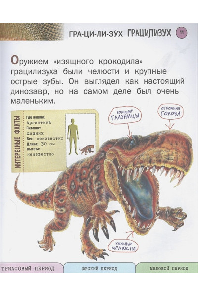 Ананьева Елена Германовна: Все хищные динозавры с крупными буквами