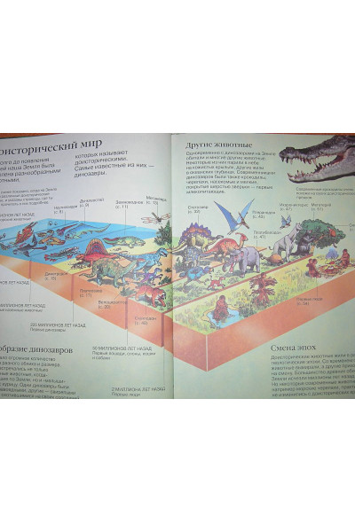 Тэплин Сэм: Детская энциклопедия динозавров