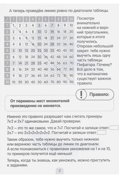 Черепанова М. (ред.): Умный тренажер. Таблица умножения