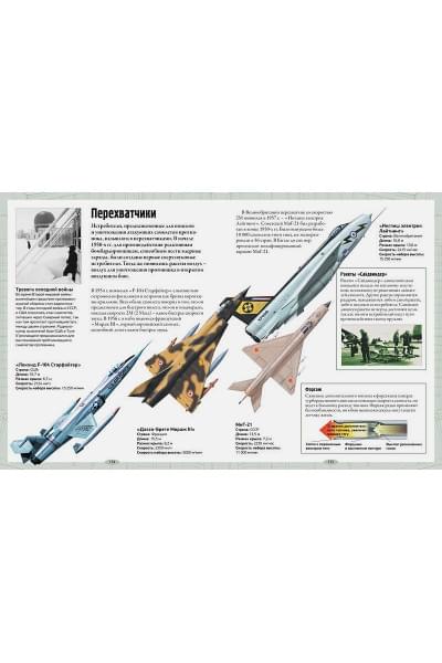 Земцова Т., Красновская О. и др. (ред.): Самолёты и другие летательные аппараты. Энциклопедия