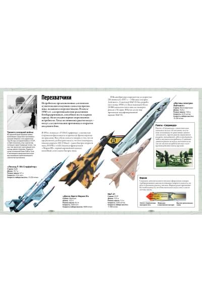Земцова Т., Красновская О. и др. (ред.): Самолёты и другие летательные аппараты. Энциклопедия