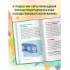 Тейлор Соня Рене, Бреннан Кейт: Как устроены девочки. Об изменениях фигуры, внешности, перепадах настроения, а также о гигиене и питании