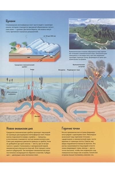 МакРей Энн: Океаны и моря. Виртуальная реальность