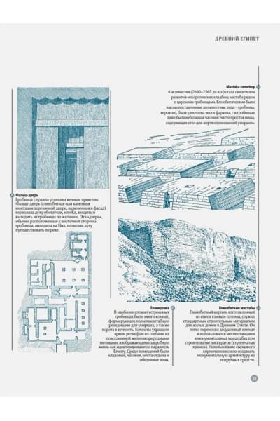 Архитектура в деталях. Путеводитель по стилям и эпохам мировой архитектуры