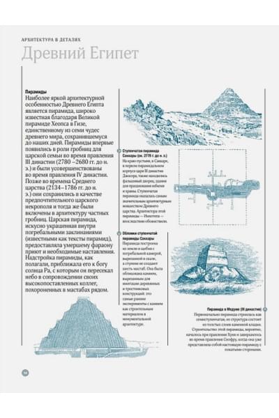Архитектура в деталях. Путеводитель по стилям и эпохам мировой архитектуры