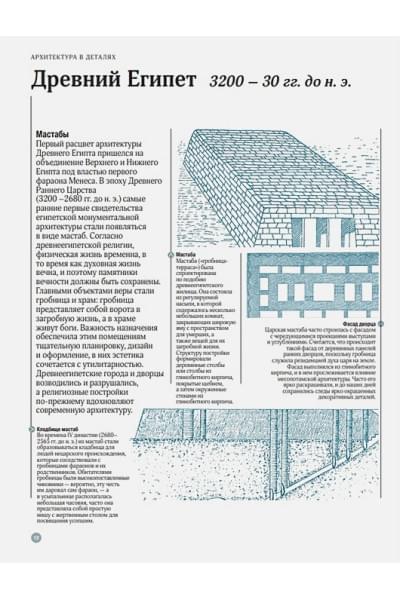 Архитектура в деталях. Путеводитель по стилям и эпохам мировой архитектуры