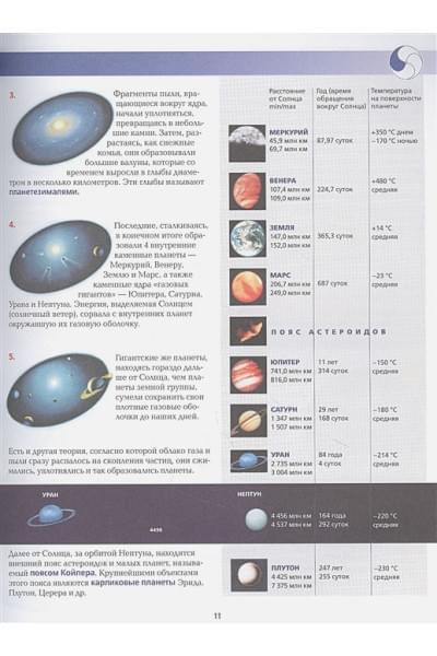 Иллюстрированный атлас мира 2022