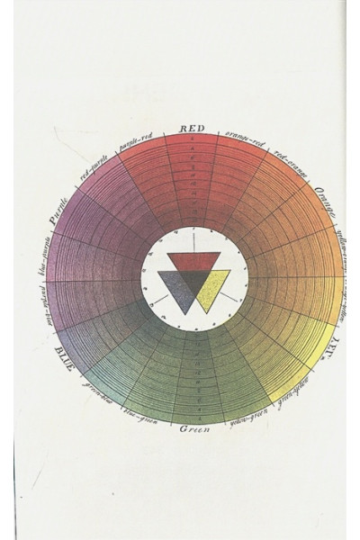 Симпсон Пол: Код цвета. Небесный голубой, газетный желтый, королевский фиолетовый и другие оттенки в культурной истории цвета