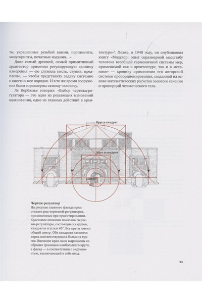 Геометрия дизайна. Пропорции и композиция