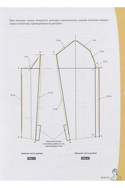 Моделирование женской одежды: сложные конструкции и фасоны. Французский курс кройки и шитья