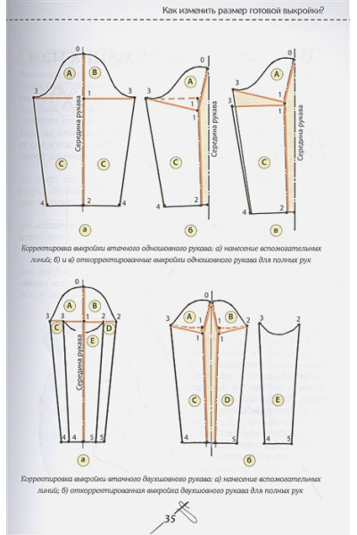 Мудрагель Лидия: Моделирование сложных фасонов. Полное руководство по созданию любых дизайнов женской одежды