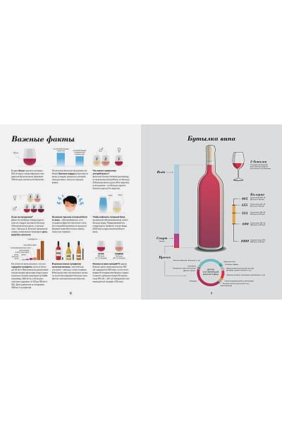 Wine Folly. Издание Магнум, детализированное