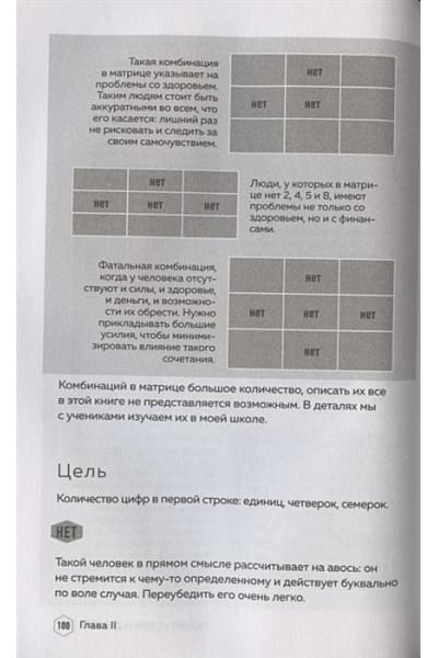Классическая нумерология. Расшифровка квадрата Пифагора с комбинациями и дополнительными числами