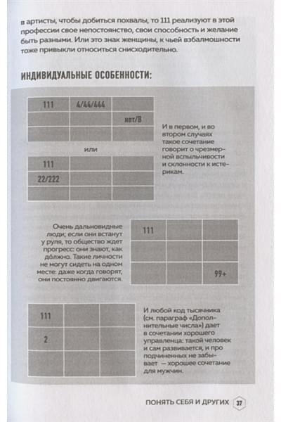 Классическая нумерология. Расшифровка квадрата Пифагора с комбинациями и дополнительными числами