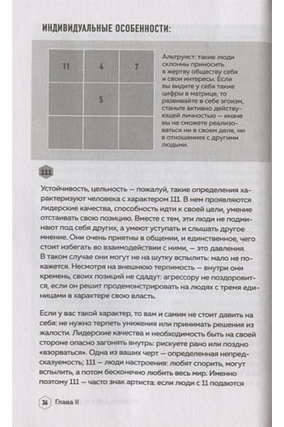 Классическая нумерология. Расшифровка квадрата Пифагора с комбинациями и дополнительными числами