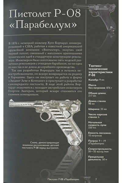 Мерников Андрей Геннадьевич: Оружие. Иллюстрированный гид