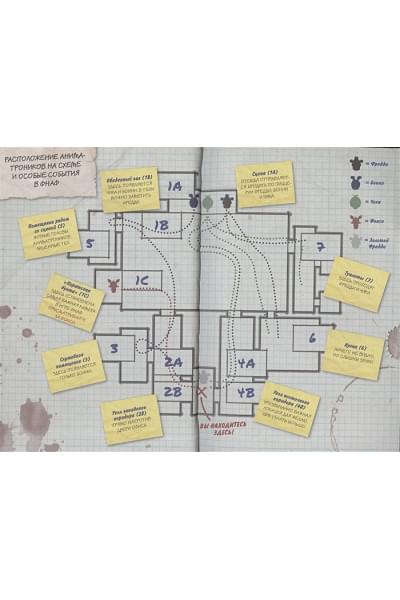 Файлы Фредди. Официальный путеводитель по лучшей хоррор-игре