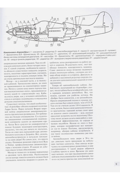 Котельников Владимир Ростиславович: Bell P-39 «Аэрокобра». Американский истребитель для советских асов