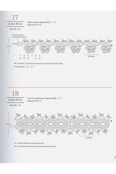Японское вязание крючком. 100 великолепных дизайнов кружевной тесьмы, каймы и бордюров