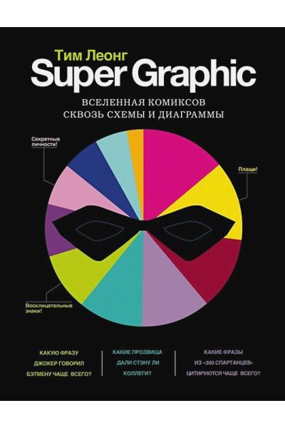 Леонг Тим: Super Graphic. Вселенная комиксов сквозь схемы и диаграммы